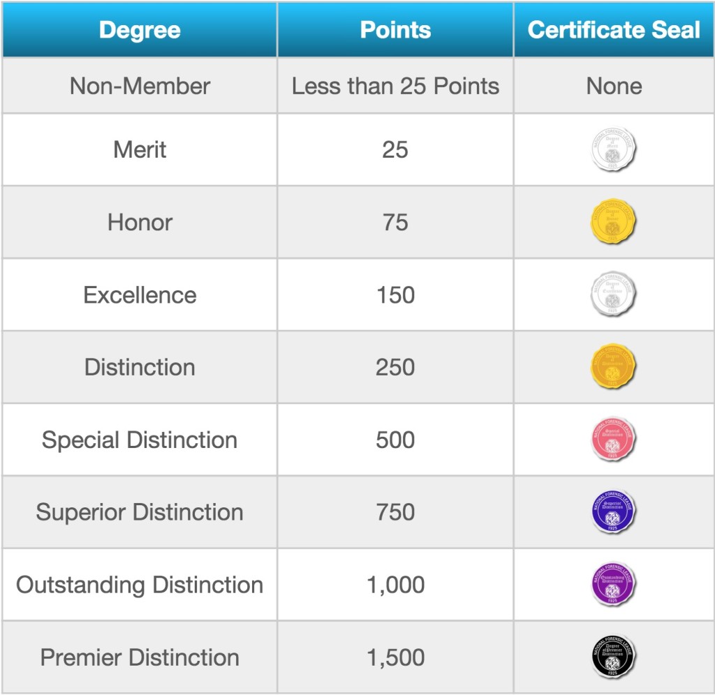 Screen Shot 2015-09-21 at 7.00.59 PM